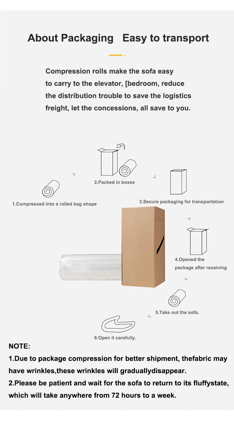 Modern Compressed Sectional Corner Sofa