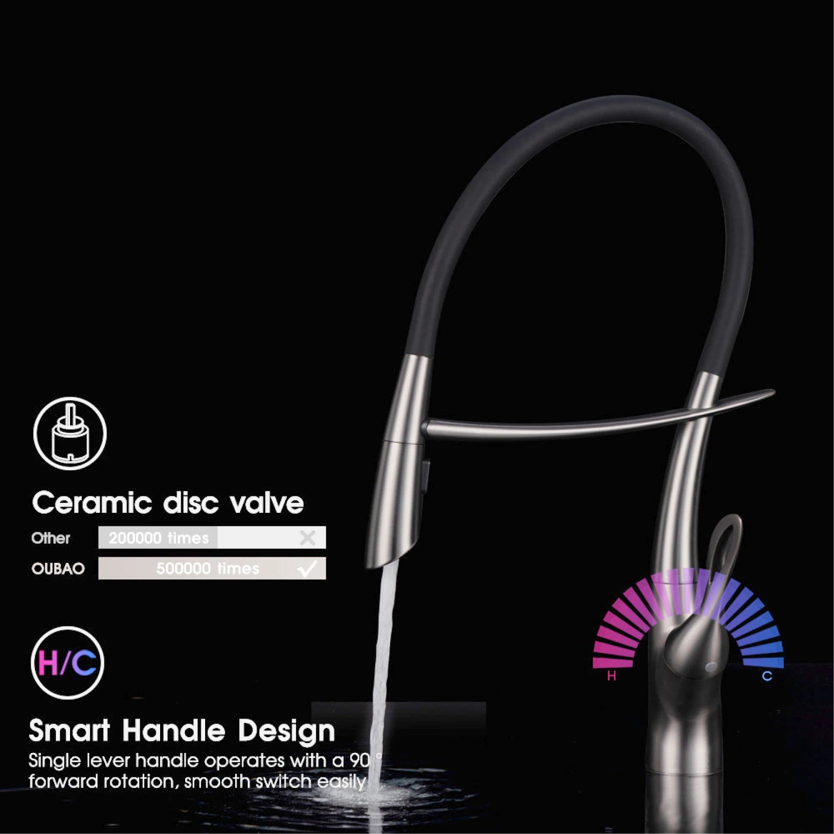 Touch Switch Cold Hot Dual Control Magnetic Sink Faucet
